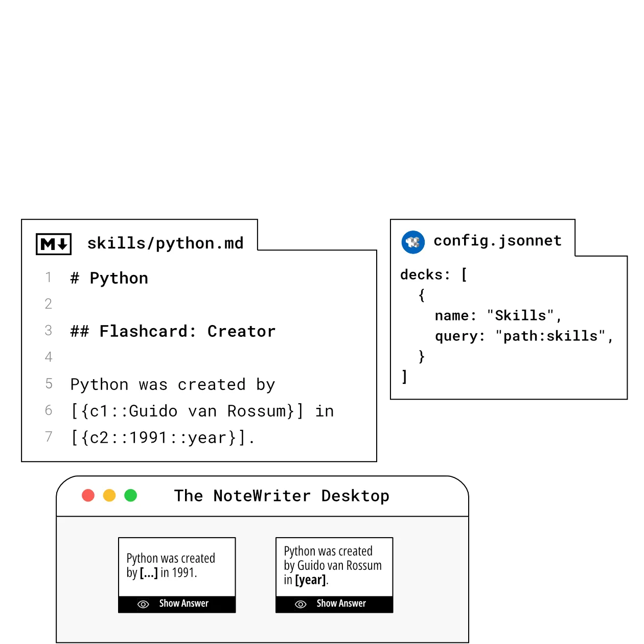 Flashcards Illustrated