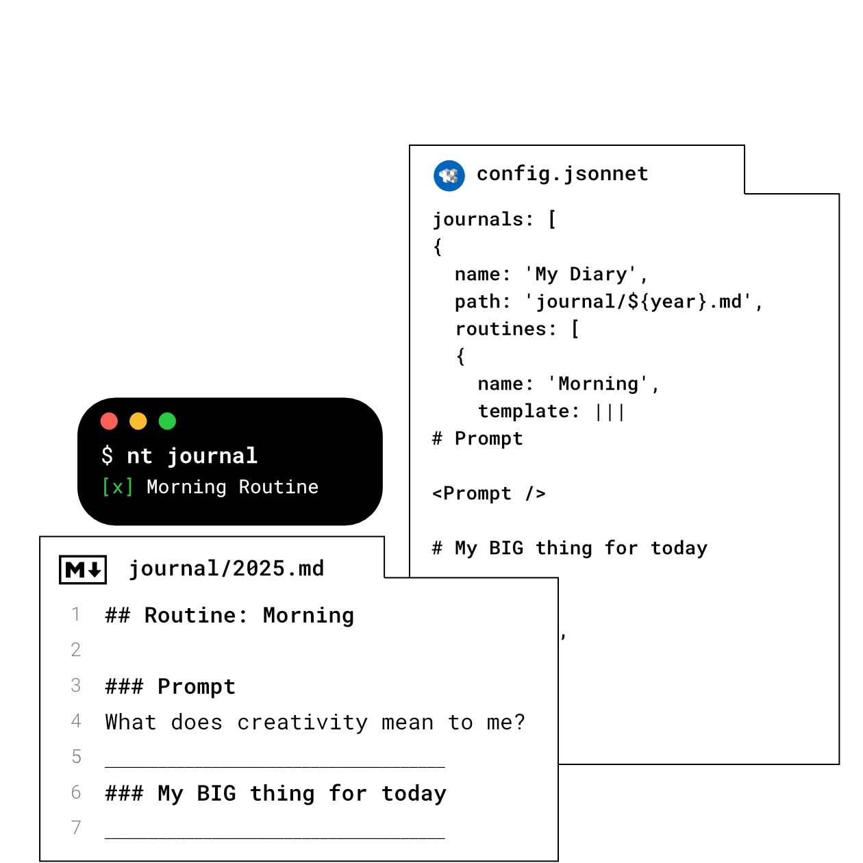 Journaling Routines Illustrated